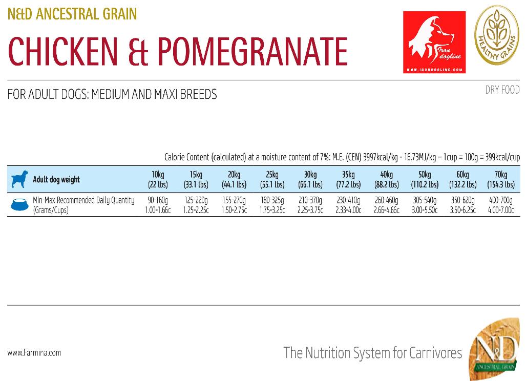 N&D ANCESTRAL SELECTION POLLO E MELOGRANO ADULTO