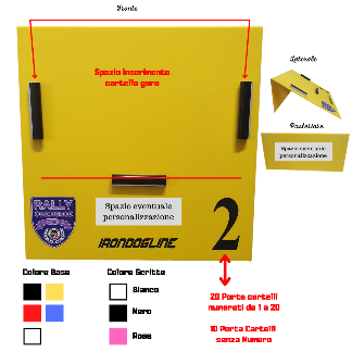 PORTA CARTELLI RALLY OBEDIENCE